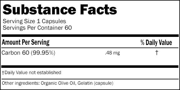 c60 Supplement